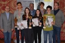 Österreichische U16- & U18-Meisterschaften 2018 in St. Veit an der Glan